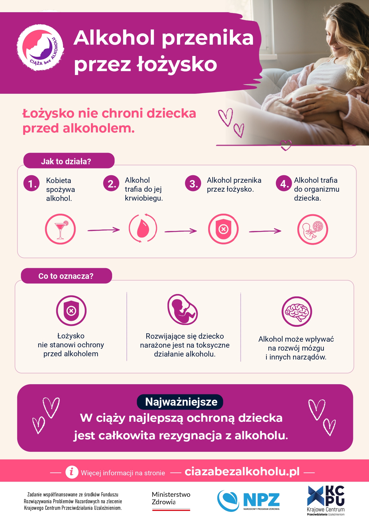 Infografika_ciaza bez alkoholu_3