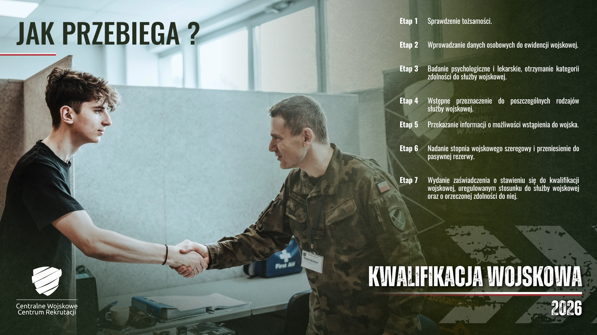 Plakat: Kwalifikacja wojskowa 2026