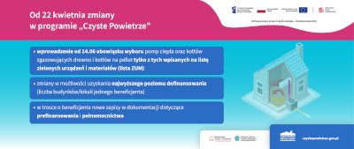 Zdjęcie do Od 22 kwietnia nowe zasady w programie &bdquo;Czyste Powietrze&rdquo;