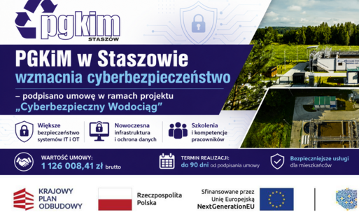 Grafika: PGKiM cyberbezpieczne