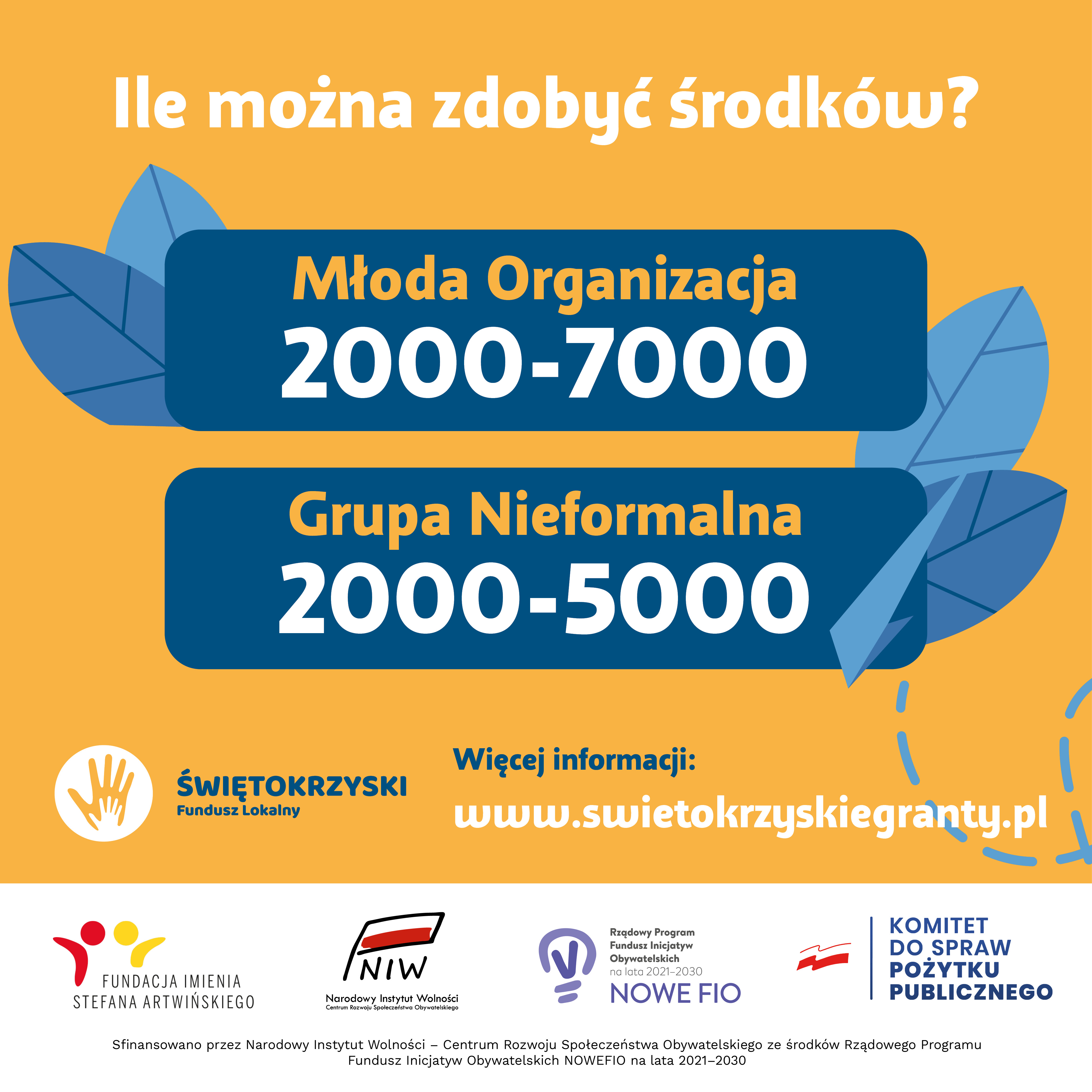 Plakat informacyjny: Wnioski  należy złożyć poprzez generator wniosków on-line dostępny na stronie www.swietokrzyskiegranty.pl od 7 do 31 marca 2022 roku do godziny 23:59.